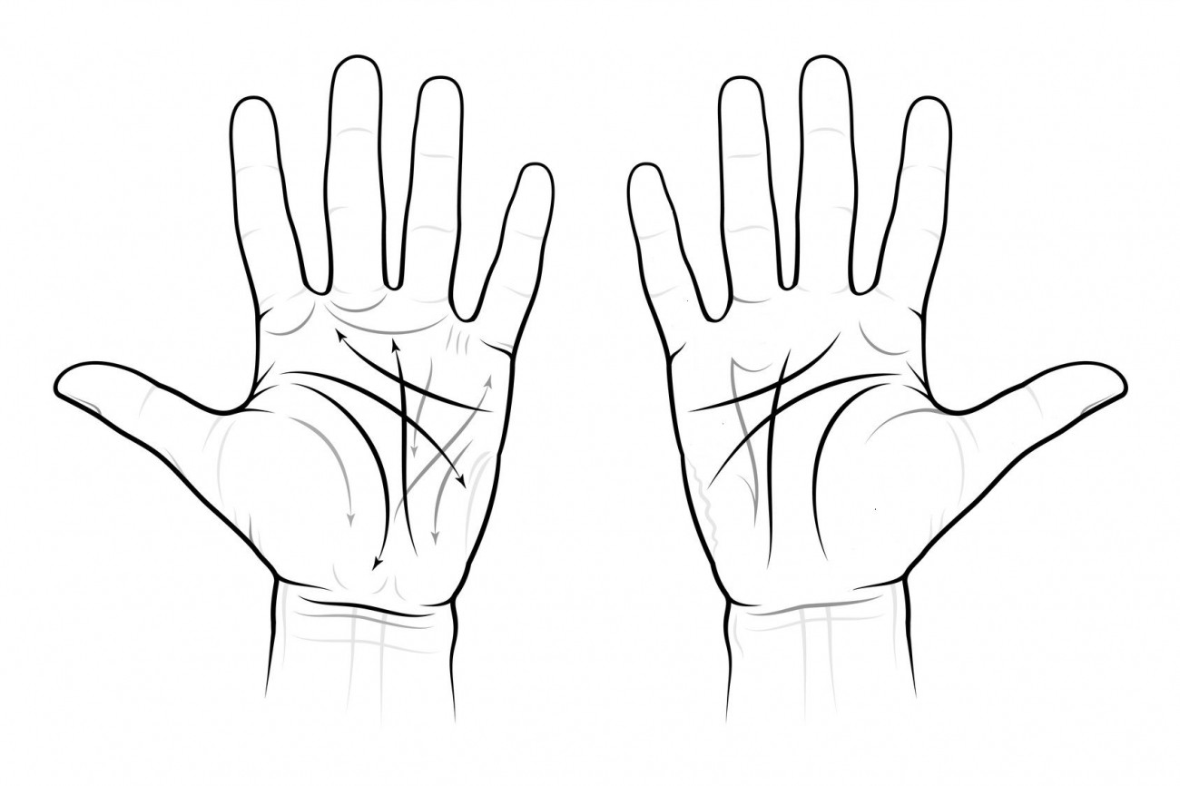 Palmistry