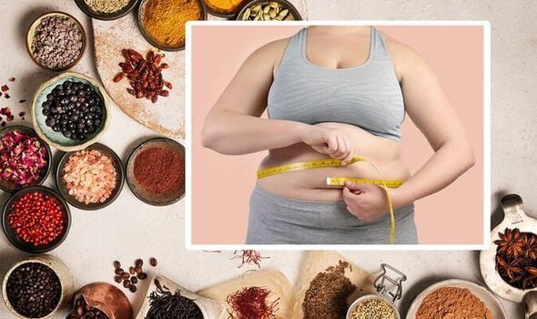 Weight Loose with Spice(Symbolic )