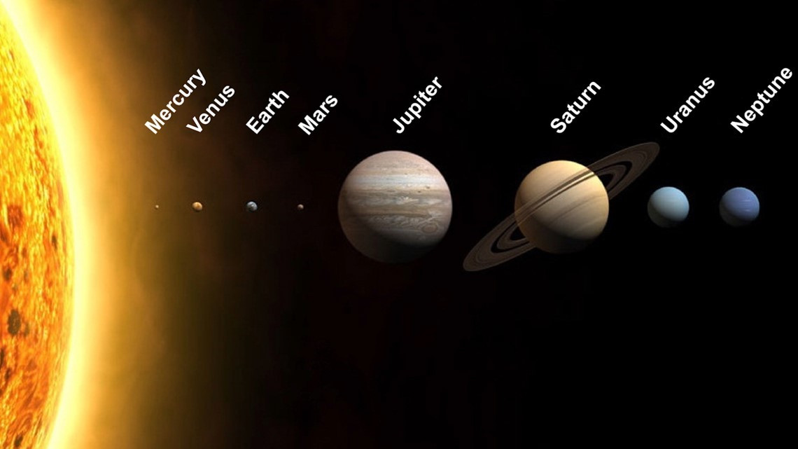 Venus Transit 2024