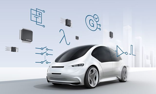 Electric Vehicles policy