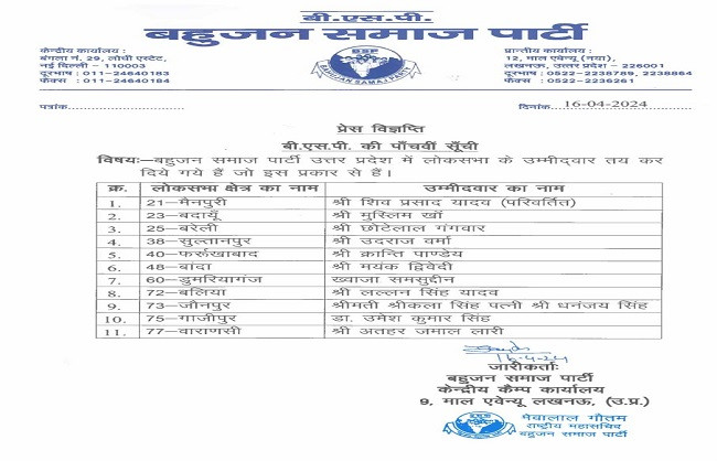 BSP announces list of candidate (File Picture)