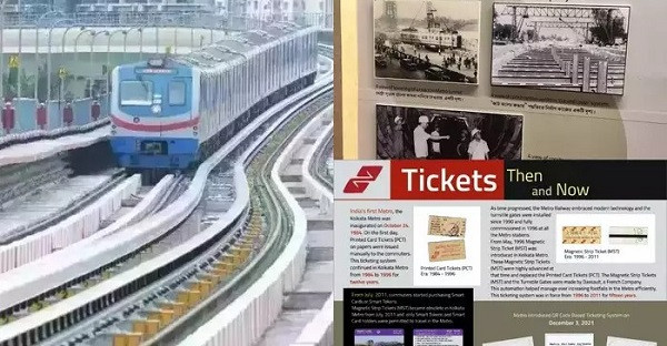 Metro Rail Evolution Gallery (Symbolic Picture)