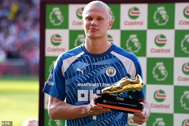 Manchester City's Erling Haaland won the Golden Boot