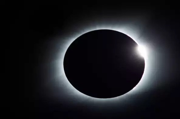 Lunar Eclipse 2024