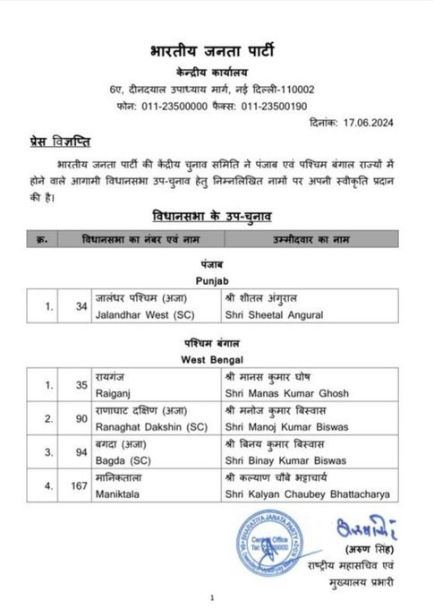 BJP releases list of candidates for Punjab by-elections