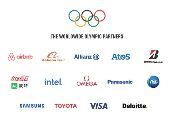 Olympics Sponsors (symbolic picture)