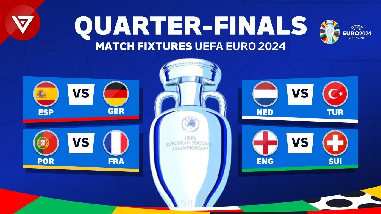 Euro quarter-final