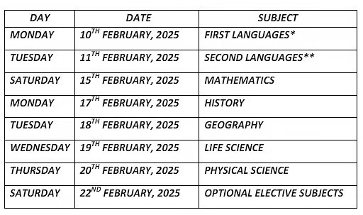 Madhyamik 2025 Schedule