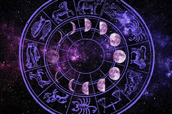 Astrology (Symbolic picture)