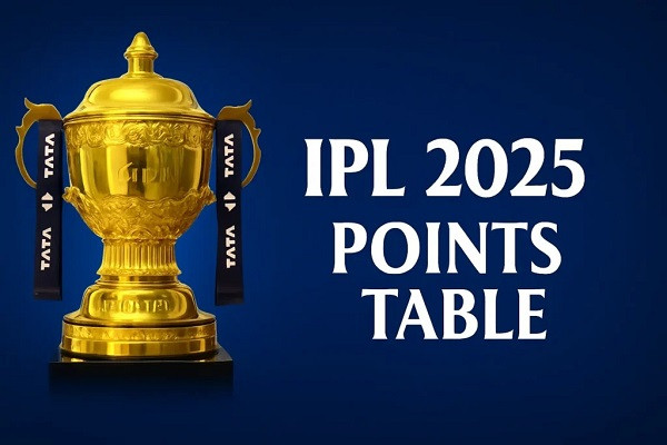 IPL 2025 Points Table Update