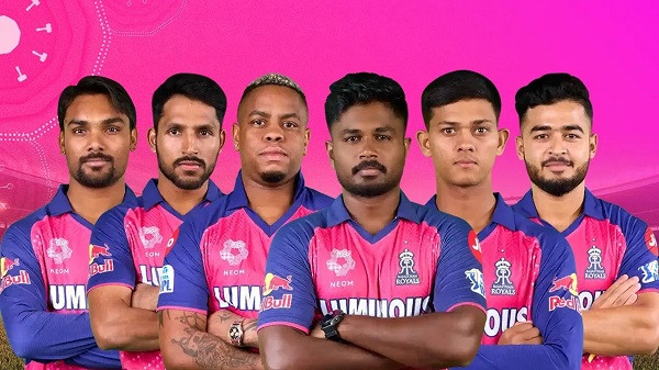 Rajasthan Royals full squad, IPL 2025