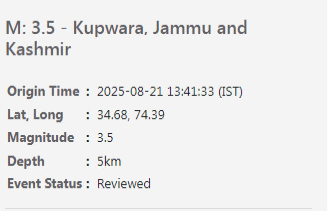 earthquake updates India