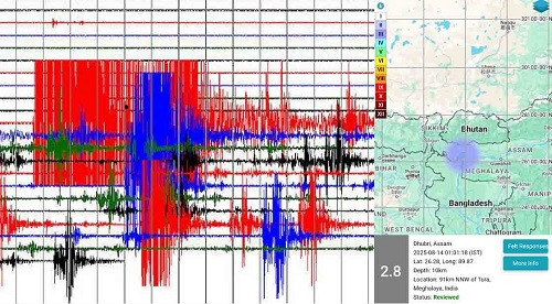 Northeast India earthquakes,