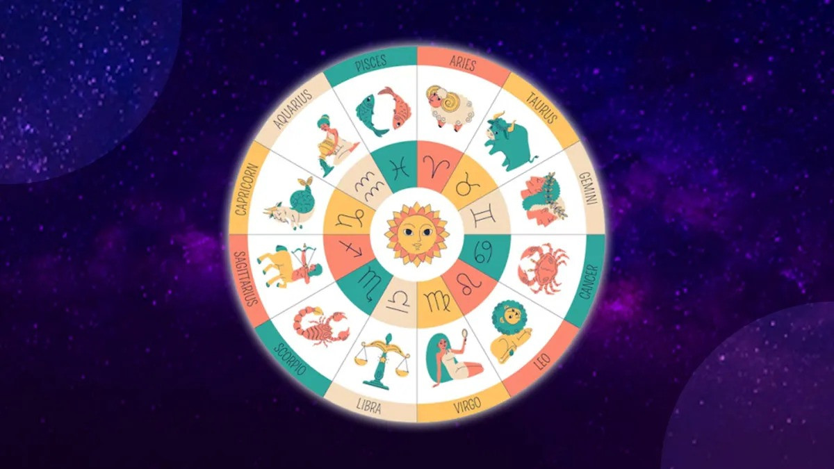 Today Horoscope