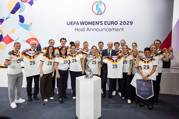 UEFA Women's EURO 2029