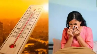 Weather forecast of bengal