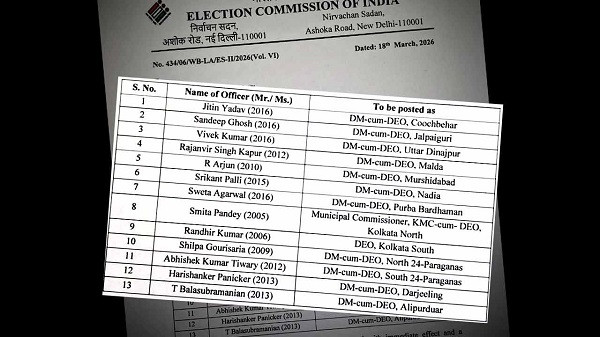 Guidelines for the Appointment of a New District Magistrate
