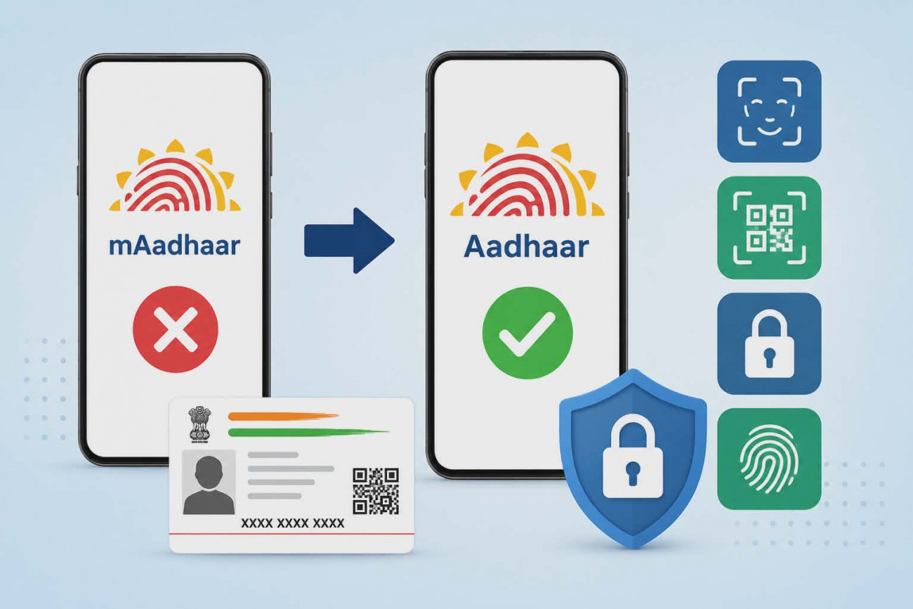 India’s New Aadhaar App