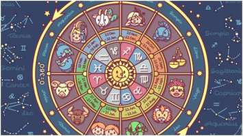 Horoscope Today