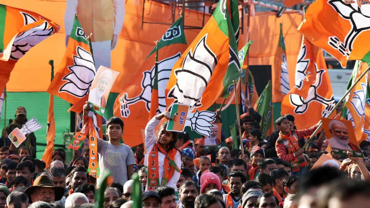 BJP