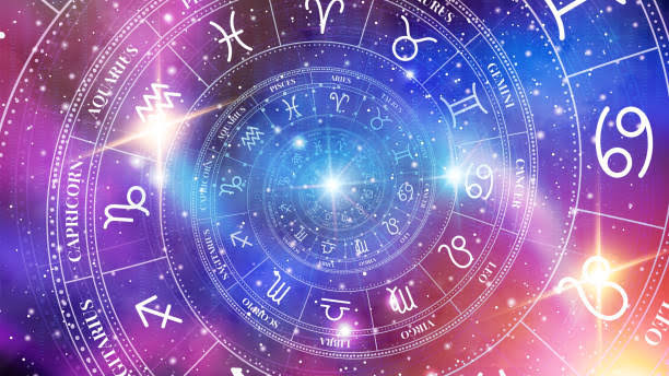 Horoscope Today